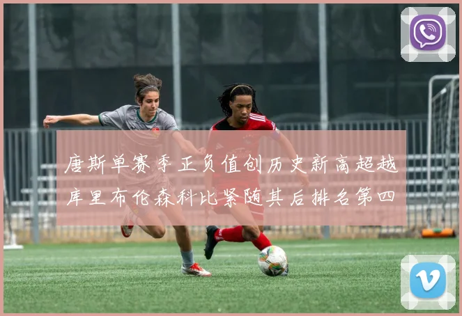 唐斯单赛季正负值创历史新高超越库里布伦森科比紧随其后排名第四
