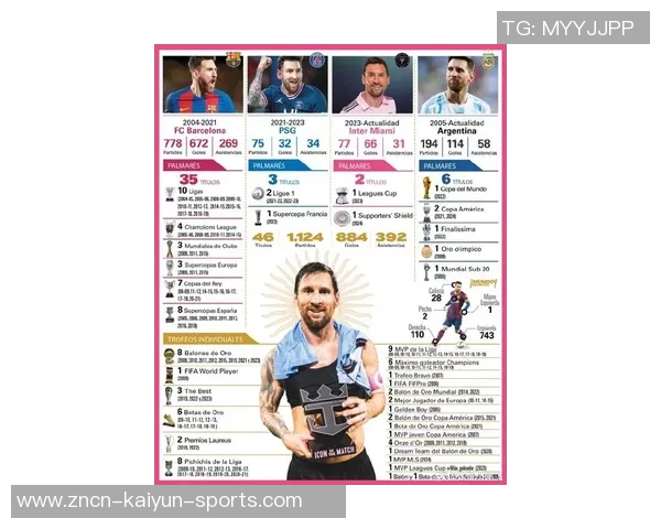 阿根廷球员在欧冠射手榜的辉煌成就梅西领衔129球阿尔瓦雷斯紧随其后